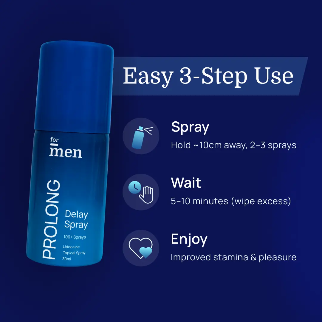 Advanced Long Last Kit - Image 6