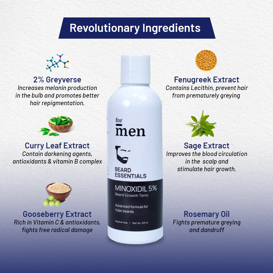 Beard Growth Tonic with 5% Minoxidil - Image 4