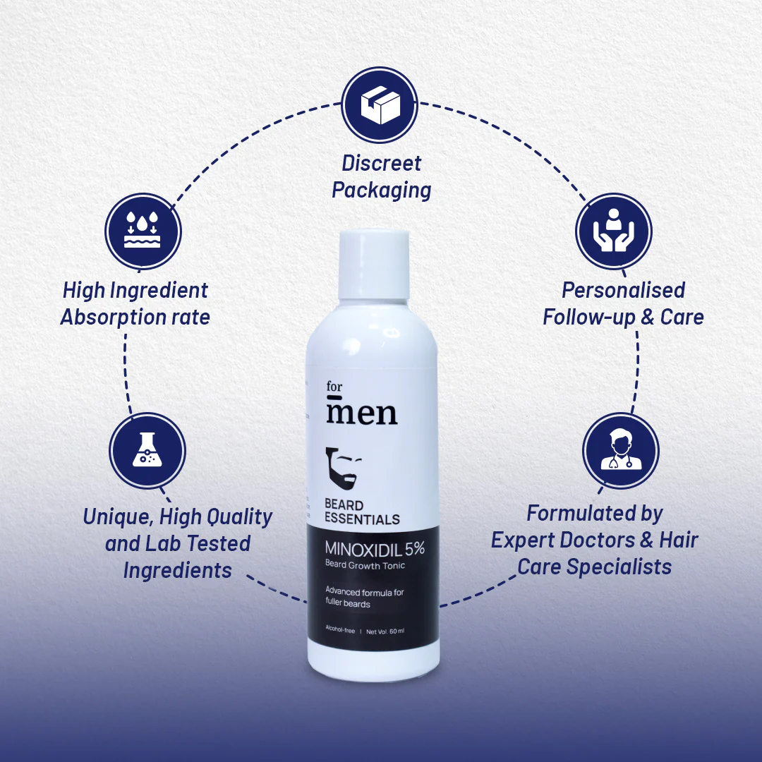Beard Growth Tonic with 5% Minoxidil - Image 8