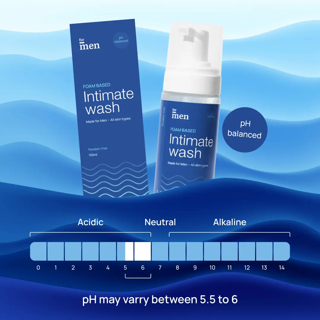 Foam Based Intimate Wash for Men - Image 5