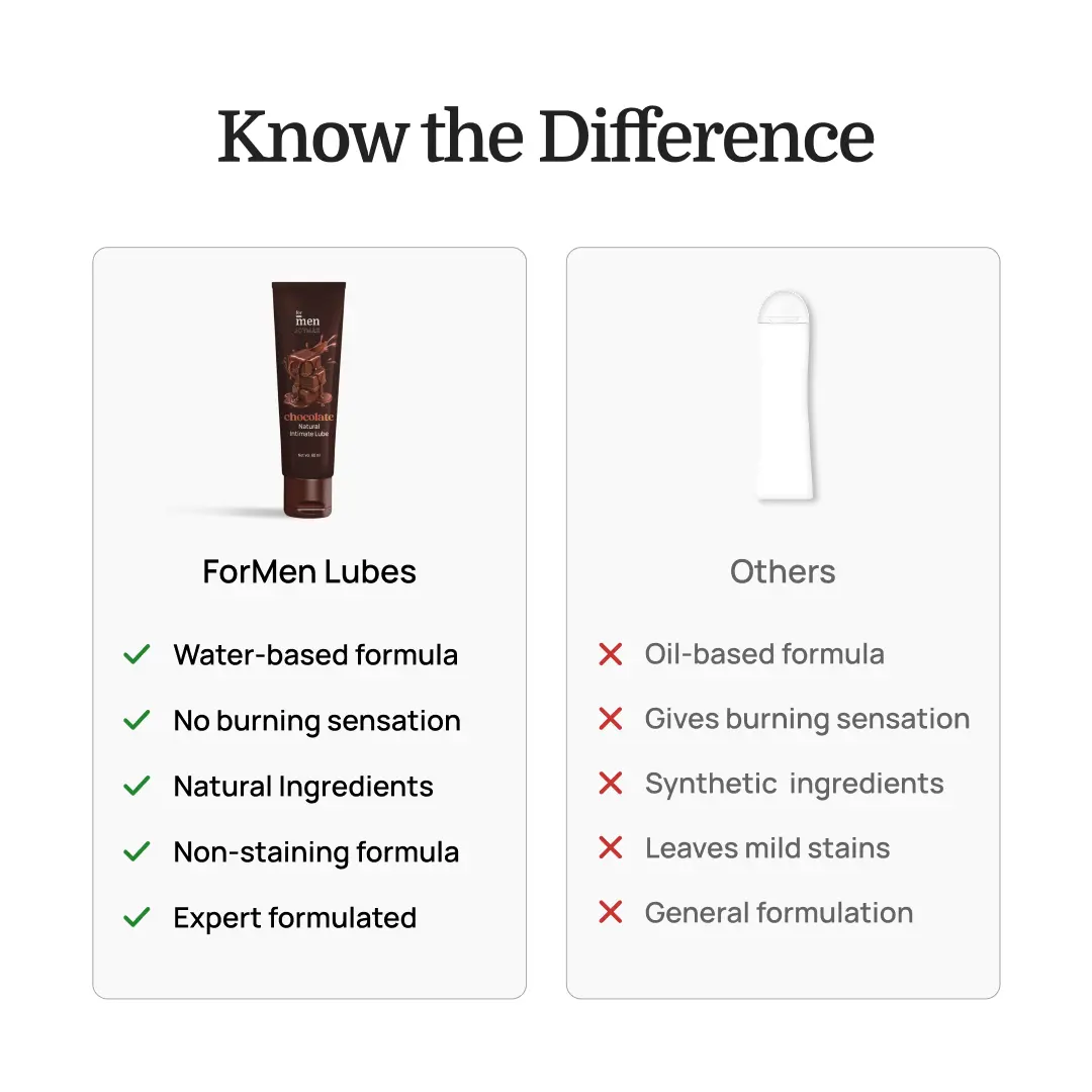 Joymax Chocolate natural Intimate Lube (60 ml) - Image 8