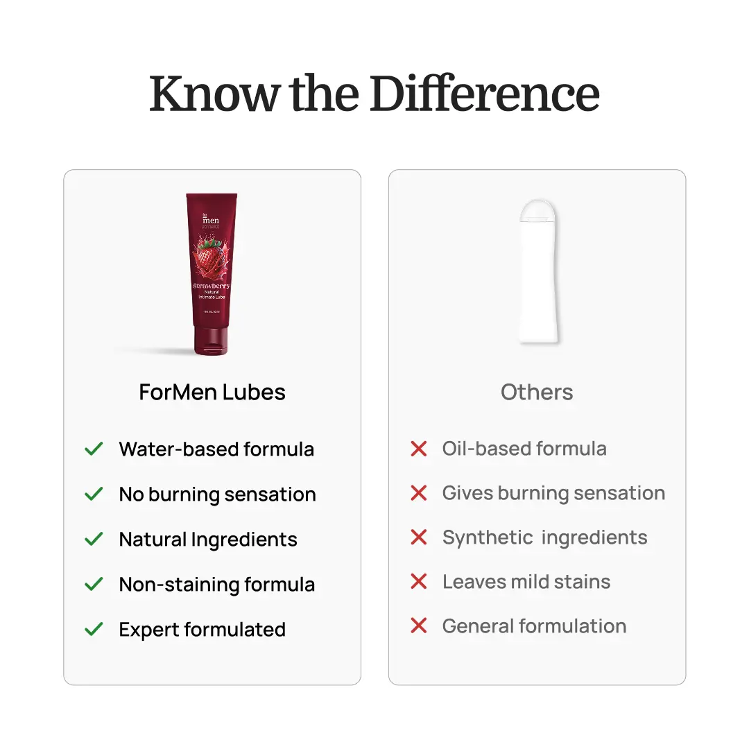 Joymax Strawberry natural Intimate Lube (60 ml) - Image 8